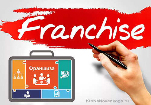 Франшиза — что это такое? Как создать и продать франшизу